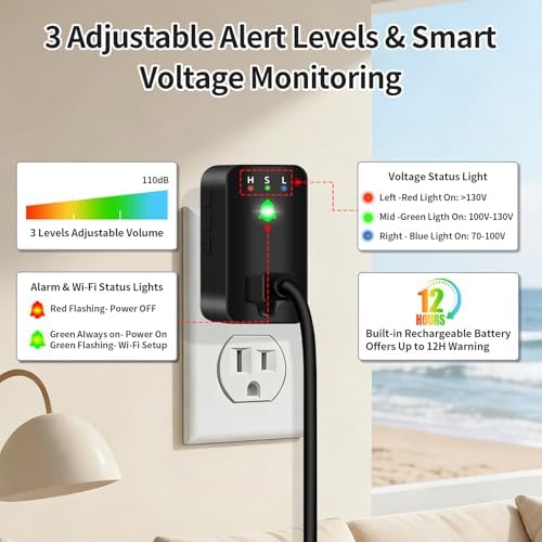 Power Failure Alarm, WiFi Power Outage Alarm for Freezer, App Notifications - Image 3