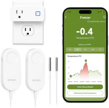 MOCREO WiFi Refrigerator Thermometer with Freezer Alarm, App Email Buzzer Alerts, Power Outage Alert, Pass-Through Outlet Hub, 2 Sensors, Ultra-Flat Probe, Remote Temperature Monitor for Home Kitchen by MOCREO