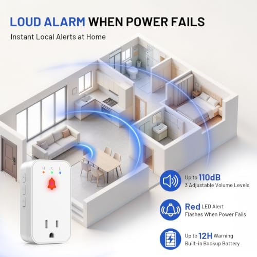 WiFi Power Failure Alarm for Freezer & GFCI, Outlet Alarm with Tuya App - Image 3