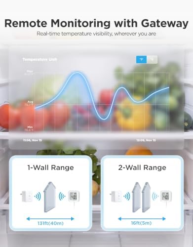 GoveeLife WiFi Refrigerator Thermometer 1-Pack with Gateway & LCD Display - Image 3