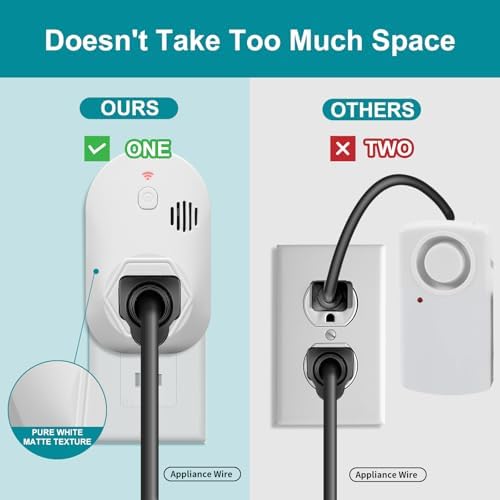 Briidea Power Failure Alarm with LED Indicator & 80dB Siren, Powered by Rechargeable Battery (Included), Perfect for Monitoring Refrigerators, Freezers, Sump Pumps, Aquariums (Pack 0f 2pcs), MK-134 - Image 3