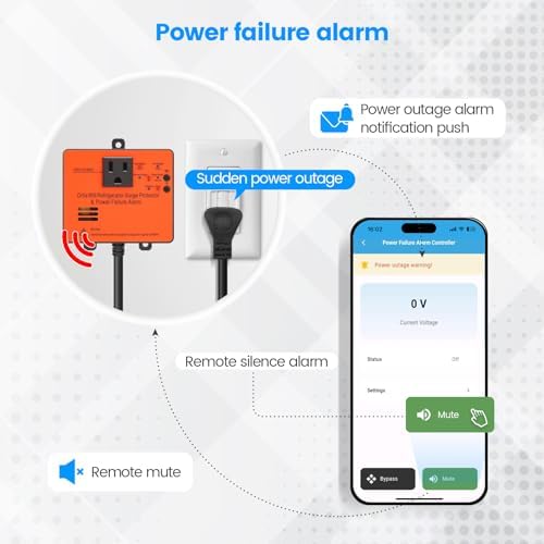 Wi-Fi Smart Power Failure Alarm with Surge Protector, Remotely Monitor and Control Your Refrigerator Via App, Ensuring The Safety of Refrigerator and Food Stored Inside - Image 5