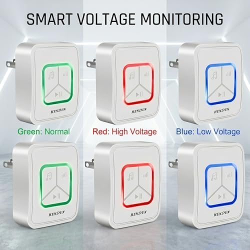 Hendun Power Failure Alarm ,Gfci Circuit Failed Dector Alerter - Image 6