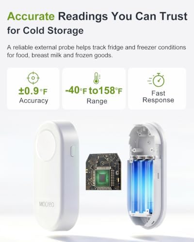 MOCREO WiFi Refrigerator Thermometer with Freezer Alarm, App Email Buzzer Alerts, Power Outage Alert, Pass-Through Outlet Hub, 2 Sensors, Ultra-Flat Probe, Remote Temperature Monitor for Home Kitchen - Image 6