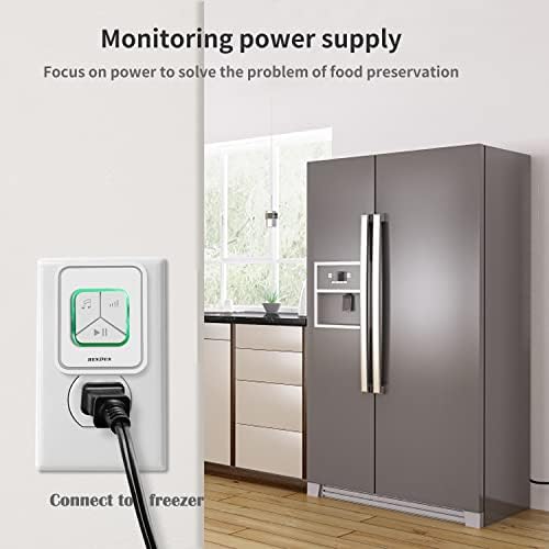Hendun Power Failure Alarm ,Gfci Circuit Failed Dector Alerter - Image 4
