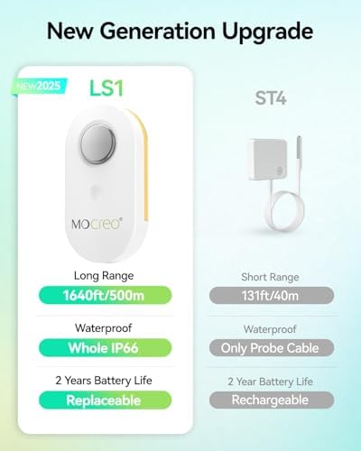 MOCREO WiFi Remote Thermometer Freezer Alarm, 1/3 Mile Long Range, IP66 Waterproof, App Email Alert, with Digital Monitor Hub, 2 Smart Wireless Temperature Sensors for Fridge, RV, Greenhouse - Image 2