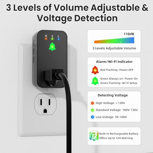 Power Failure Alarm WiFi, 2 Pack Smart Freezer Alarm, Free App Notification - Image 3