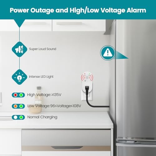 Briidea Power Failure Alarm with High/Low Voltage Alert, LED Indicators, 100-120dB Adjustable Alarm, Perfect for Refrigerators, Freezers, and Sewage - Image 2