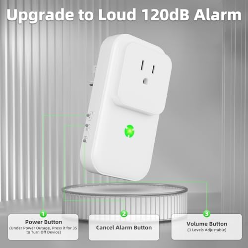 Power Failure Alarm 2 Pack, 120dB Power Outage Alarm for Freezer - Image 4