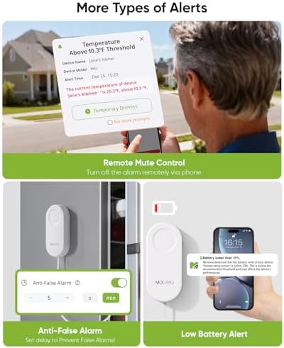MOCREO WiFi Freezer Thermometer Alarm with Digital Monitor Hub, App and Email Alerts, 2-Year Data Export, No Subscription Fee, 2 Remote Temperature Sensors for Home Refrigerator, Fridge, Freezer - Image 5