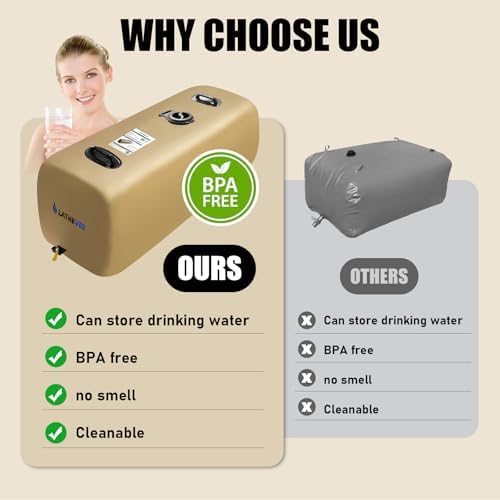 Drinking Water Storage Container,25/50/100gal Portable Water Storage Bladder, RV Foldable Water Tank, Can Be Used for Storing Drinking Water, Camping, Traveling, Wilderness Survival Patrols, Etc. - Image 6