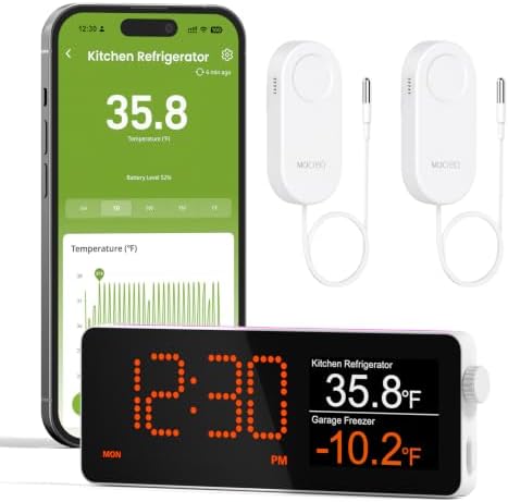 MOCREO WiFi Freezer Thermometer Alarm with Digital Monitor Hub, App and Email Alerts, 2-Year Data Export, No Subscription Fee, 2 Remote Temperature Sensors for Home Refrigerator, Fridge, Freezer by MOCREO