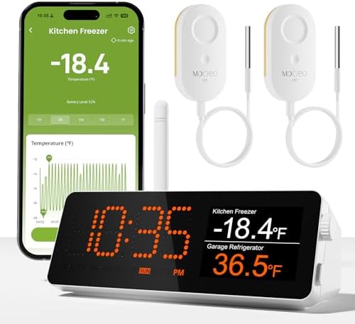 MOCREO WiFi Remote Thermometer Freezer Alarm, 1/3 Mile Long Range, with IP67 Waterproof Probe, App Email Alert, with Digital Monitor Hub, 2 Smart Temperature Sensors for Refrigerator, Hot Tub, RV by MOCREO