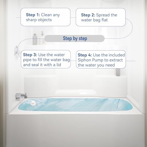 Emergency Drinking Water Storage 45 Gallon 3 Pack, Food-Grade Bathtub Bladder, BPA-Free, Ideal for Emergency Water Bank, Camping, RV Traveling, Hurricane, Storm & Disaster Preparedness Supplies (3) - Image 6