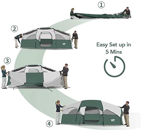 CAMPROS CP 8 Person Camping Tent, Room Divider, Rainfly, Weather Resistant - Image 3
