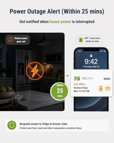 MOCREO WiFi Freezer Thermometer with Freezer Alarm, Screen Display, App Email Buzzer Alerts, Power Outage Alert, Ultra-Flat Probe, 2 Sensors, Remote Temperature Monitor for Home Kitchen Garage - Image 5
