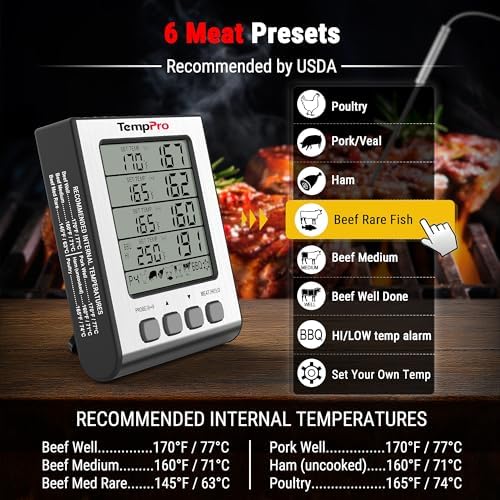 TempPro TempTrack Digital Meat Thermometer with 4 Temperature Probes - Image 3