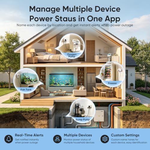 Power Failure Alarm WiFi, Freezer Outlet Alarm Power Loss, App Remote Mute - Image 4