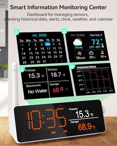 MOCREO WiFi Remote Refrigerator Thermometer, 1/3 Mile Long Range Freezer Alarm, IP66 Waterproof, App Email Alert, with Digital Monitor Hub, 1 Smart Wireless Temperature Sensor for Kitchen, Fridge, RV - Image 6