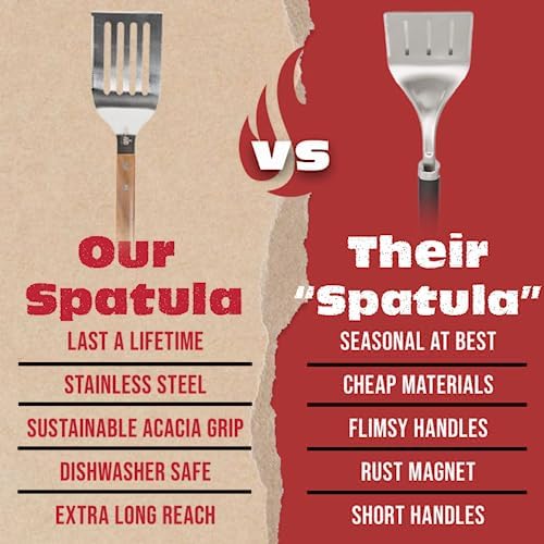 BBQ-AID Pro BBQ Metal Spatula - 17" Barbecue Spatula Stainless Steel with Serrated Knife Edge - Acacia Wood Handle - Heavy Duty Built to Last - Image 4