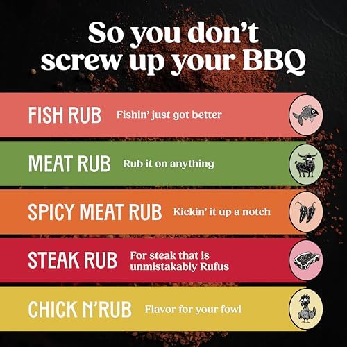 Rufus Teague BBQ Seasoning Gift Set, Big Box O' Rubs, 5 Flavor Spice Set - Image 3