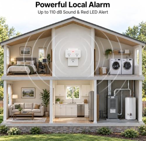 WiFi Power Failure Alarm for Outlet, Freezer & GFCI Trip with APP Alerts - Image 3