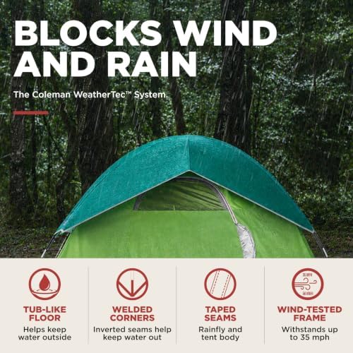 Coleman Sundome Camping Tent with Rainfly, 2/3/4/6 Person Tent Sets Up in 10 Mins, Weatherproof Shelter for Camping, Festivals, Backyard, Sleepovers, & More - Image 2