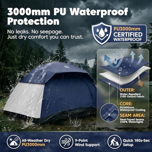 Camping Tent 4 Person, Waterproof Windproof Dome Tent with Rainfly, Easy Setup Portable Tent for Outdoor Camping - Image 5