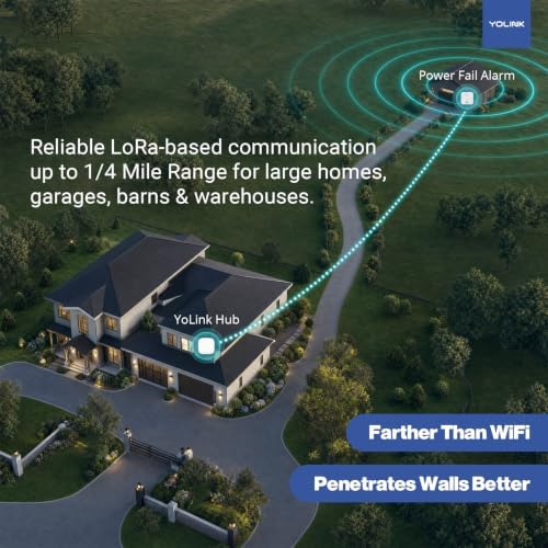 YoLink Smart Power Fail Alarm & Hub Kit, Smart Home Starter Kit with AC Power Outage Alert, LoRa Long-Range, Remote Monitoring, App Alerts, Text/SMS, Email Alerts, IFTTT - Image 3