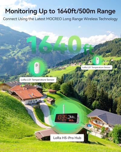 MOCREO WiFi Remote Thermometer Freezer Alarm, 1/3 Mile Long Range, IP66 Waterproof, App Email Alert, with Digital Monitor Hub, 2 Smart Wireless Temperature Sensors for Fridge, RV, Greenhouse - Image 4