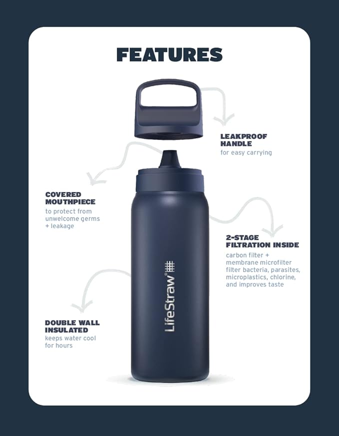 LifeStraw Go Series — Insulated Stainless Steel Water Filter Bottle for Travel and Everyday Use Removes Bacteria, Parasites and Microplastics, Improves Taste, 1L Kyoto Orange