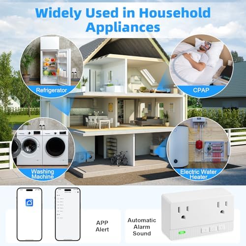 Freezer Alarm Wireless WiFi Alert 2.4GHz,Power Failure Alarm with 2 Socket, 110dB Power Loss Alert with LED Indicator,Blackout Alert for GFCI Trips,Refrigerator,Freeze,Compatible with Smart Life - Image 6