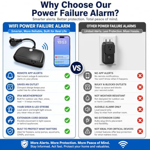 Daytech Power Failure Alarm WiFi,Freezer Power Outage Alarm with App Alerts - Image 4