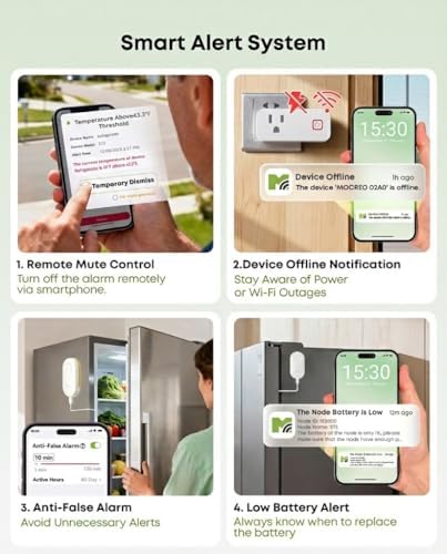 MOCREO WiFi Freezer Thermometer with Alarm, Wireless Refrigerator Temperature Sensor with Remote App Notification, Email Alert, 2 Years Free Data Export, for Home Kitchen Fridge Hot Tub - Image 5