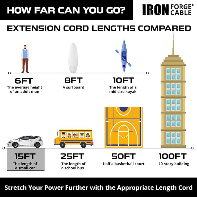 Iron Forge Cable 15 ft Lighted Outdoor Extension Cord - 10 Gauge Heavy Duty Extension Cord Black 15 Amp with 3 Prong Grounded Plug, Weatherproof Power Cable for Outside