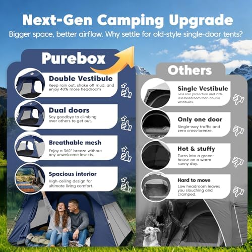Camping Tent 4 Person, Waterproof Windproof Dome Tent with Rainfly, Easy Setup Portable Tent for Outdoor Camping - Image 4