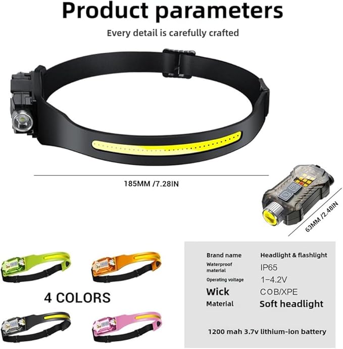 Headlamp 3 Packs,230° Wide Beam Super Bright Head Lights,Detachable Mini flashligh,Type-C USB Charging,9 Light Modes,Lightweight for Rock Climbing, Running, Repairing, Fishing, Cycling (2, Pink)