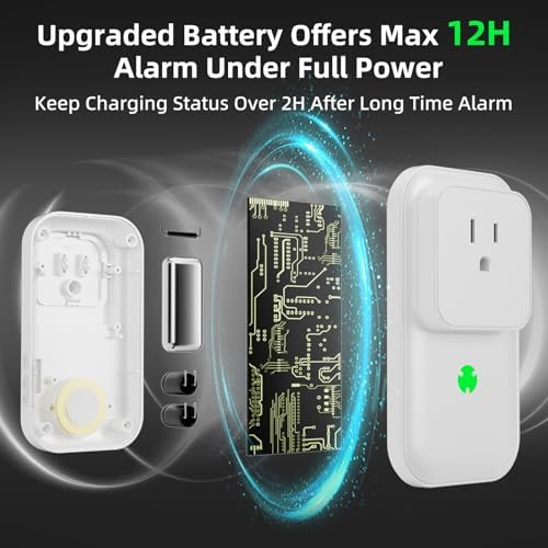 Power Failure Alarm, 120dB Power Outage Alarm for Freezer, Extender Socket - Image 2