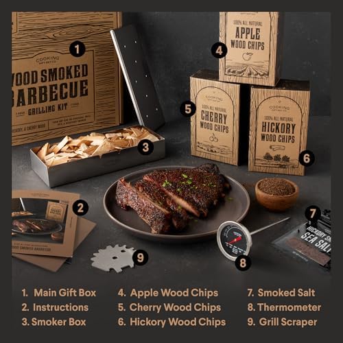 Grilling Accessories BBQ Smoker Box Grill Kit - Stainless Steel Smoke Box - Image 5