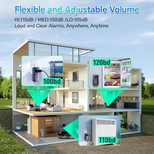 Power Failure Alarm WiFi, Smart WiFi Power Outage Alarm - Image 5
