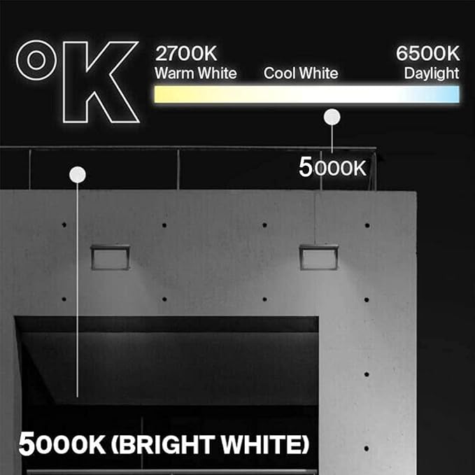 ledmo LED Wall Pack Light 150w Waterproof Ultra Bright Outdoor Lights Wall Mount 5000K 21000lm Commercial and Industrial Security Flood Lighting Exterior Fixture 100-277V Equivalent Energy Save