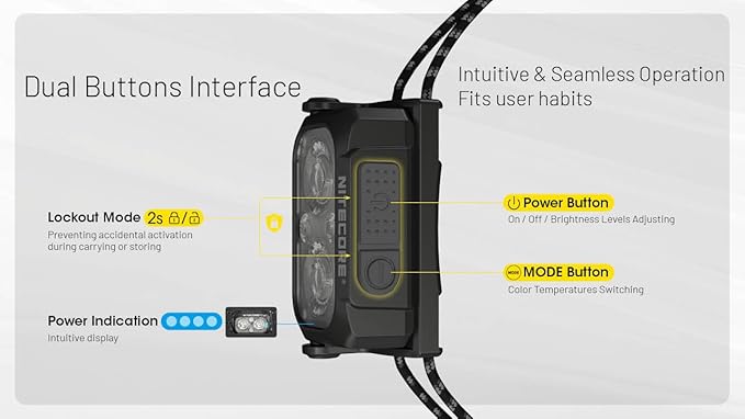 Nitecore NU25 MCT 400 Lumen Lightweight USB-C Rechargeble Outdoor Headlamp with Multiple Color Temperatures Warm Natural, Cold Lights and Red Light (Elastic Cord, Yellow)