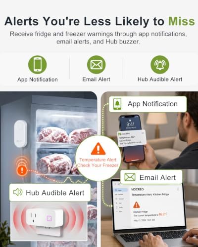 MOCREO WiFi Freezer Thermometer with Freezer Alarm, Screen Display, App Email Buzzer Alerts, Power Outage Alert, Ultra-Flat Probe, 2 Sensors, Remote Temperature Monitor for Home Kitchen Garage - Image 4