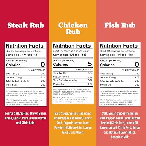Rufus Teague Dry Rub Must-Haves Variety Pack, BBQ Seasoning Set, 3-Pack - Image 2