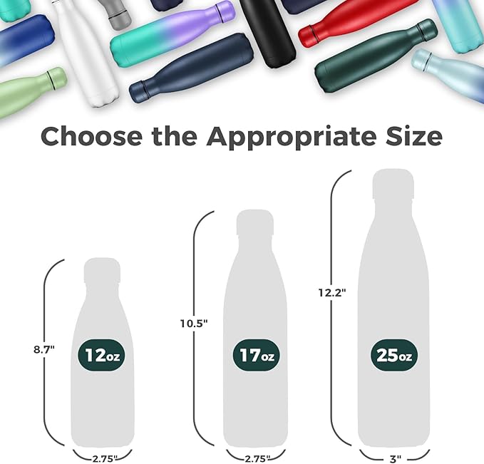 Volhoply 17oz Insulated Water Bottles MultiPack, BPA Free Water Bottle for Kids, Gym, Travel, Sports, Available in Packs of 1, 4, or 8（Army Green,4 Pack）