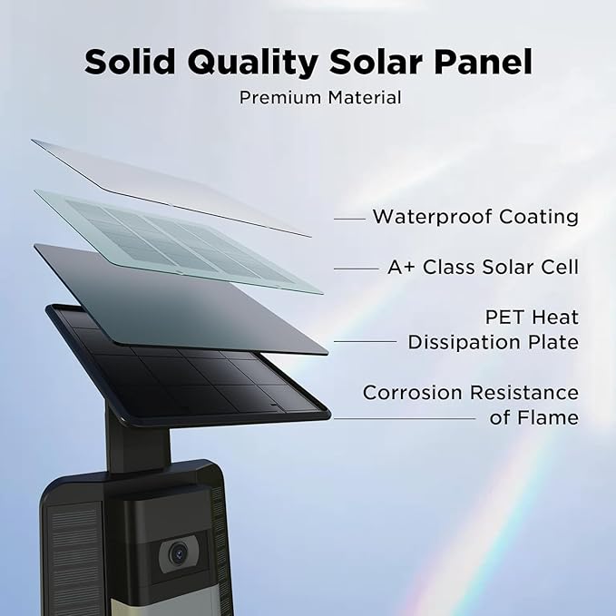 QIBOX Solar Charger Compatible with Ring Video Doorbell 4/3/3 Plus/Battery Doorbell Plus, Waterproof Continuously Solar Panel, Adjustable Panel