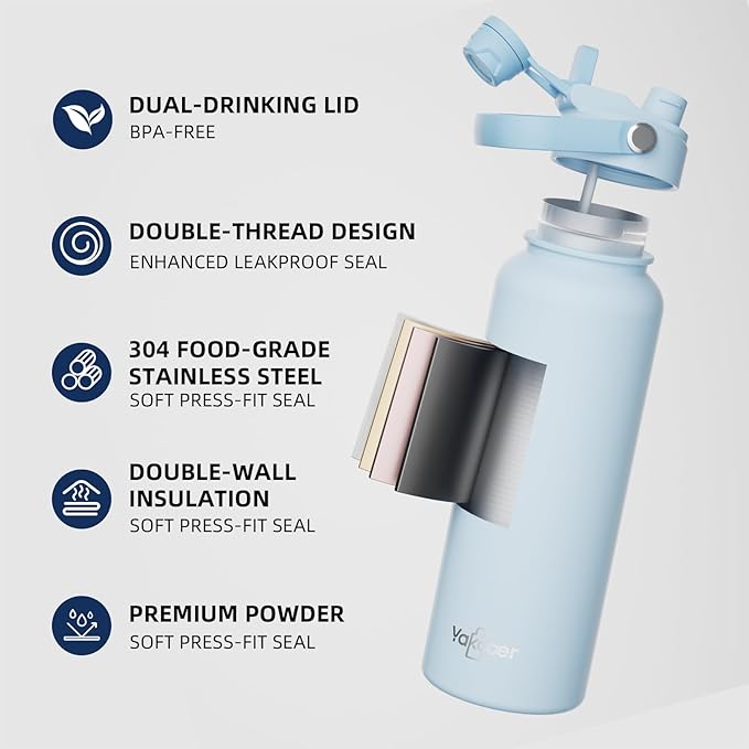 26oz Insulated Water Bottle with 2-in-1 Straw and Spout Lid, 304 Stainless Steel Water Bottle Keep Cold for 24H,Leak-Proof,Sports Water Bottle with Braided Carry Strap for Travel,Outdoors, Mint Green