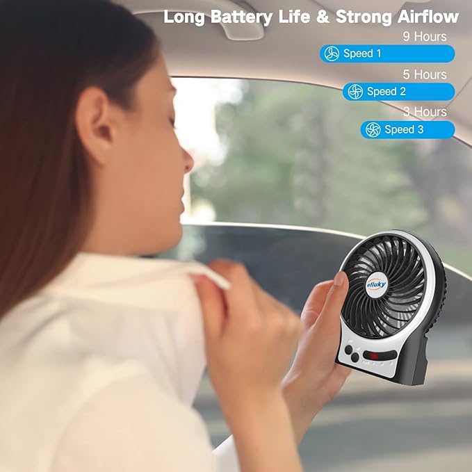 efluky 4.9-Inch Mini Desk Fan - 3 Speeds, Rechargeable Battery/USB Powered with LED Light, Quiet Portable Fan for Home, Office, Travel, Camping (Black)
