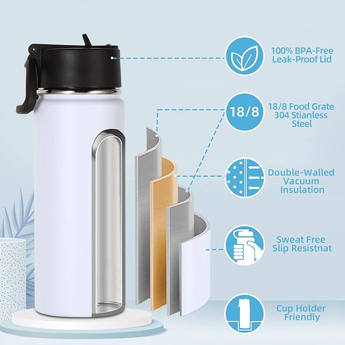 Volhoply 18oz Insulated Water Bottle Bulk 2 Pack,Kids Stainless Steel Water Bottles with Straw,Double Wall Vacuum Metal Water Bottle,Wide Mouth Reusable Sport Flask For Cold Drink(Mix,2 Set)