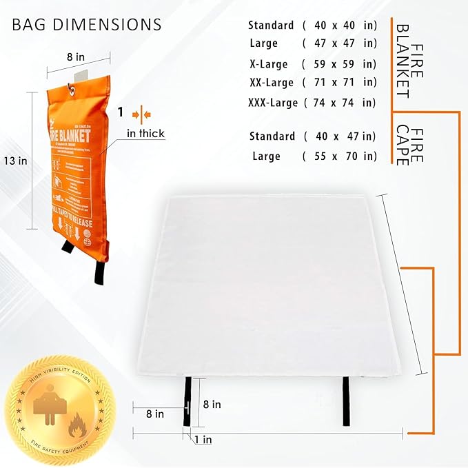 Fire Blanket - 1500F CE Certified Emergency Fire Blanket for Home and Kitchen. 500GSM Fabric & 0.5mm Thick - 100% Fiberglass Fire Extinguisher for Car,Warehouse Office - 2pc (47x47 inches) by Supa Ant